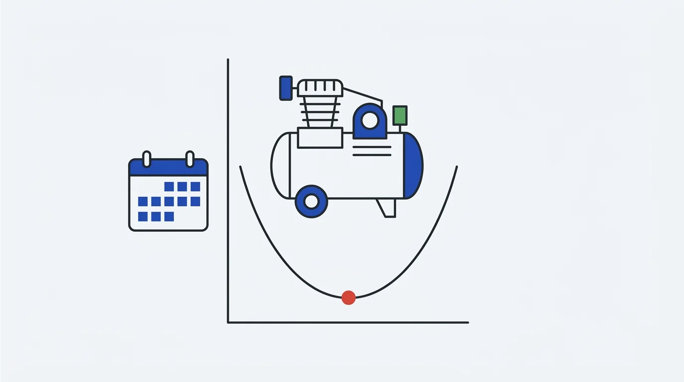 Illustration (AI-generated): a compressor symbol, a calendar and a cost curve with its lowest point marked.